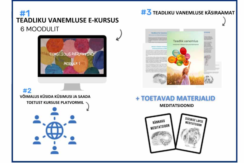 Teadliku vanemluse e-kursus